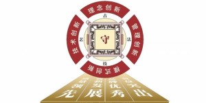 西凤酒创新质量管理模式 荣获陕西质量变革典型案例奖