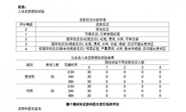 缤纷指尖，随心换彩 一款安全可剥的illombo水性指彩